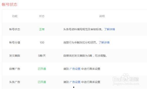 电脑版头条如何开通广告,一站式开通指南