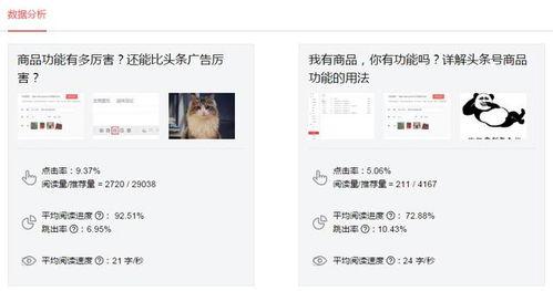 头条号封面特点,如何吸引眼球，提升阅读量
