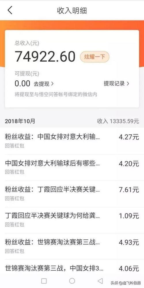 头条图文收益多少合适啊,揭秘合理收益范围