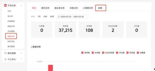 电脑申请头条音频,创新科技引领未来听觉体验